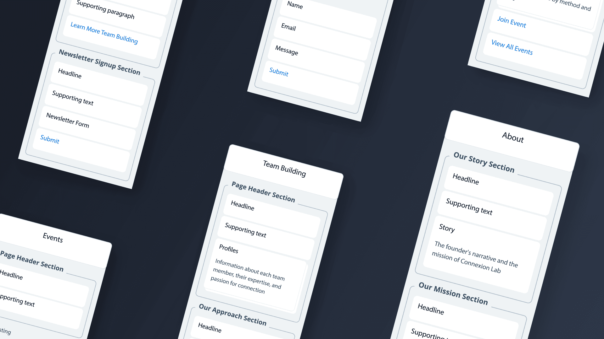 Unleash User Experience Potential: Empower Your Website with Information Architecture